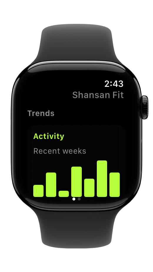 Watch
