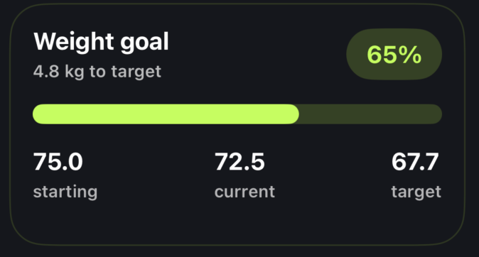 Wide Goal