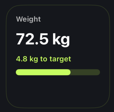 Weight