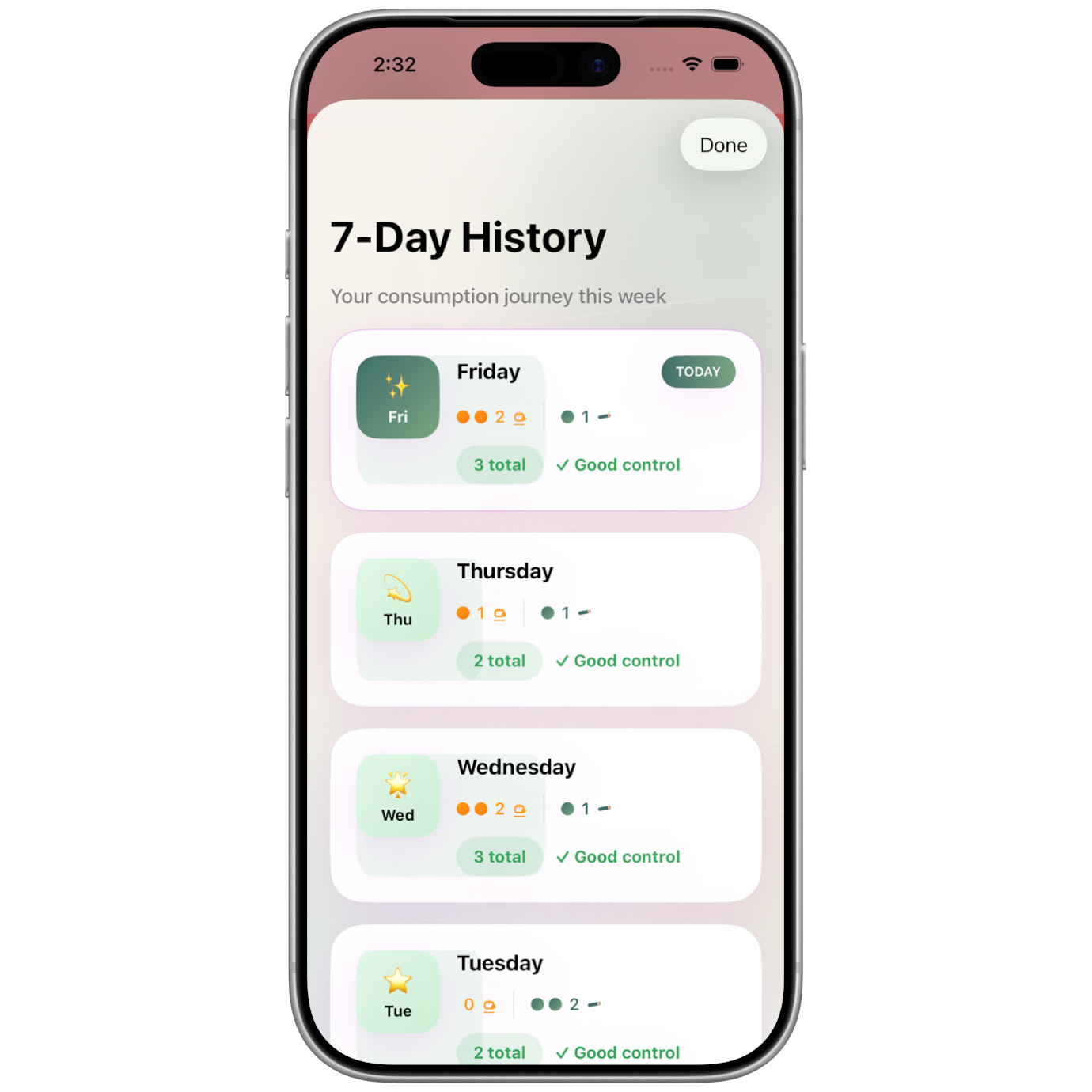 7-Day History